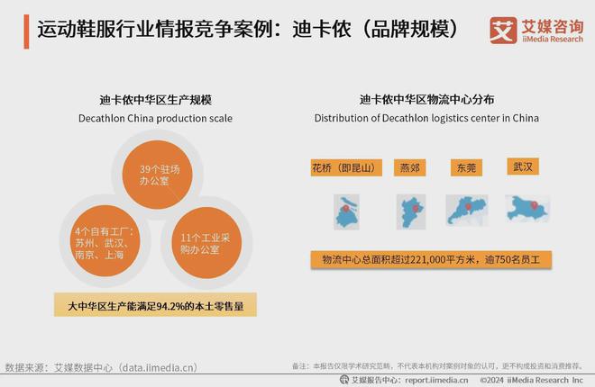 鞋服行业分析：科技研发提升产品市场竞争力qy千亿国际2024-2025年中国运动