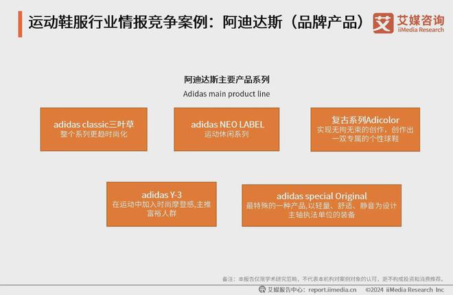 鞋服行业分析：科技研发提升产品市场竞争力qy千亿国际2024-2025年中国运动(图4)