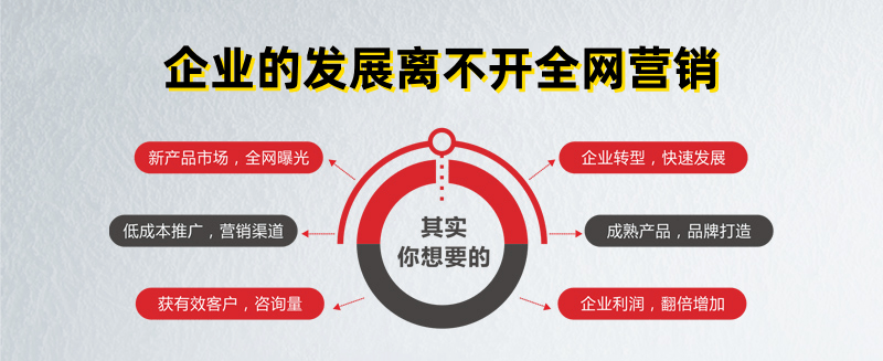 销入门到精通轻松玩转社交媒体！球友会首页小白必看！网络口碑营(图3)