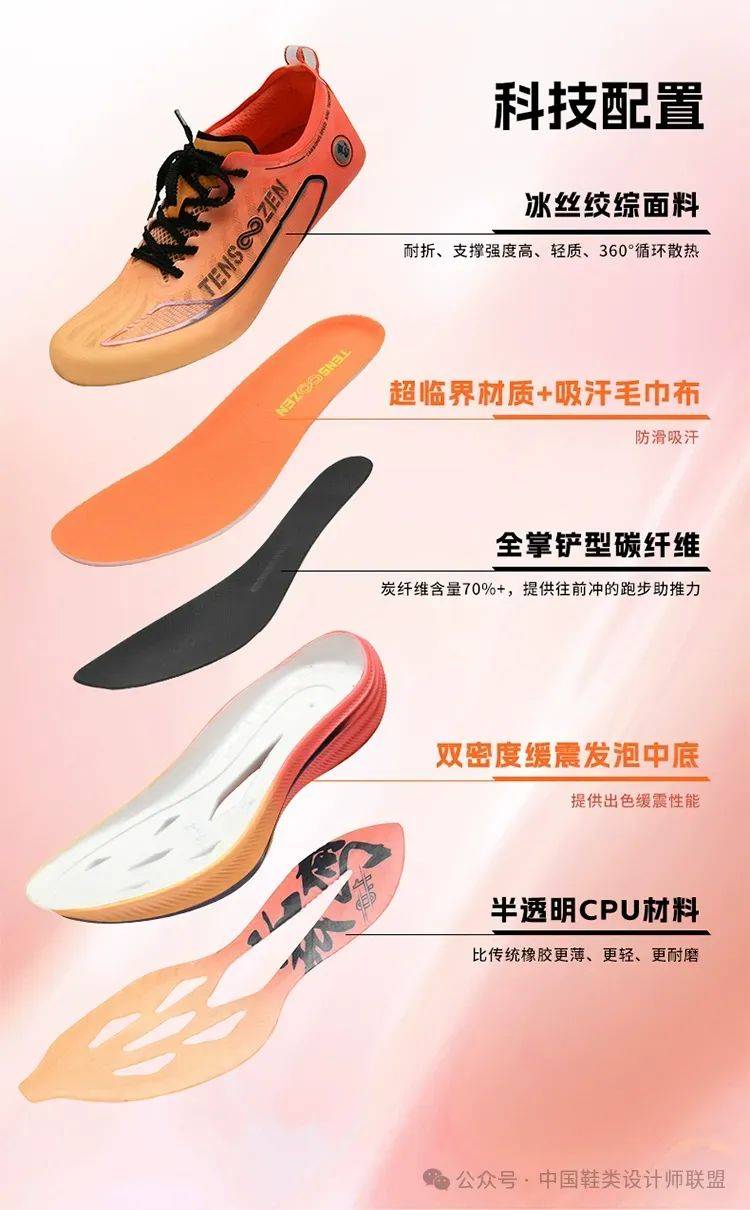 市场的质量与科技竞争qy千亿球友会跑鞋(图7)