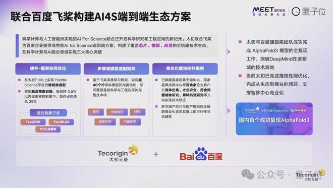 到单芯片极限｜MEET2026太初元碁乔梁：AI算法已经跑(图7)