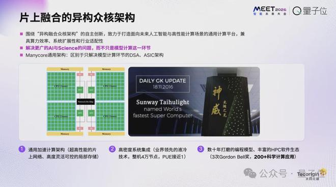 到单芯片极限｜MEET2026太初元碁乔梁：AI算法已经跑